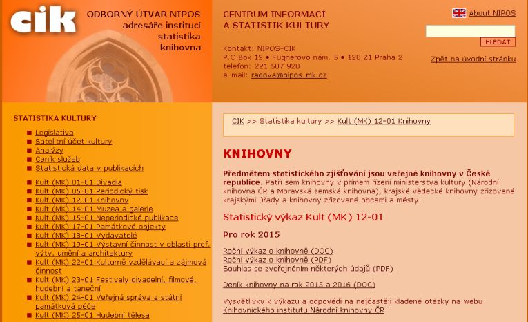 statistiky2015