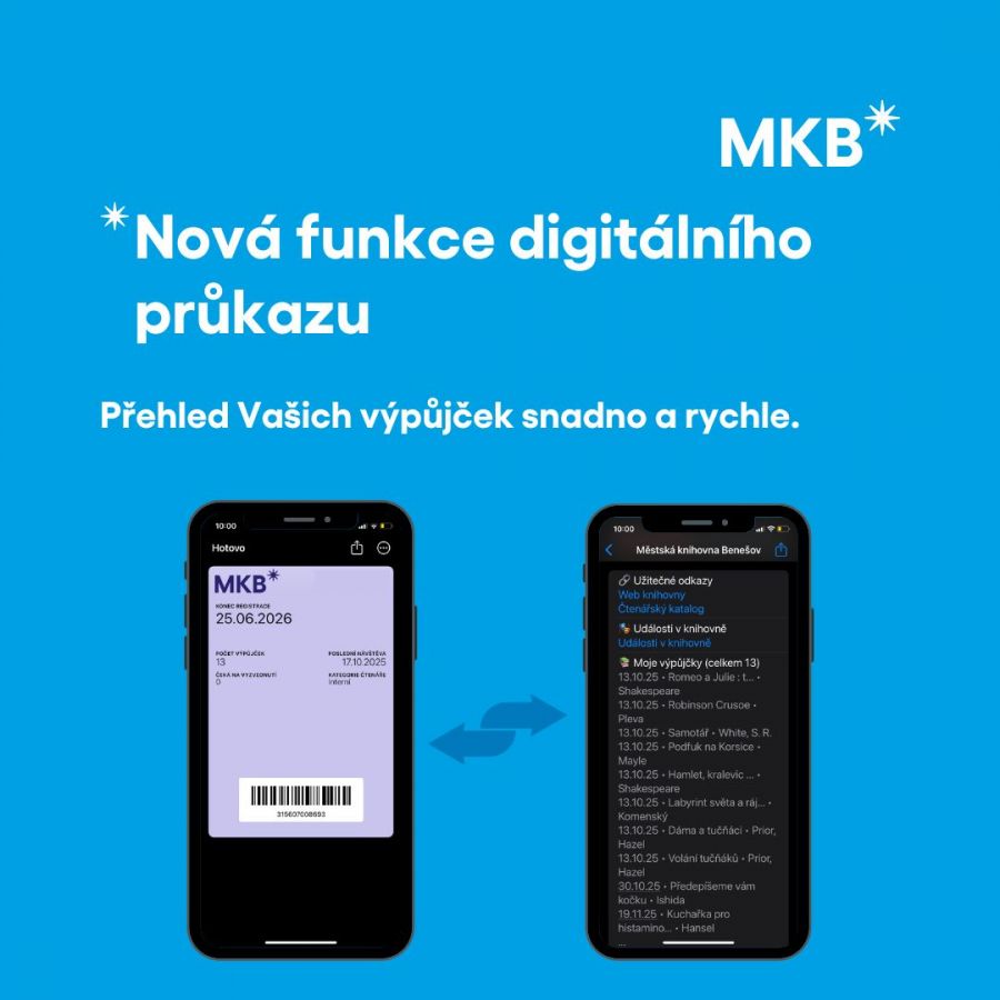 Digitální průkaz čtenáře